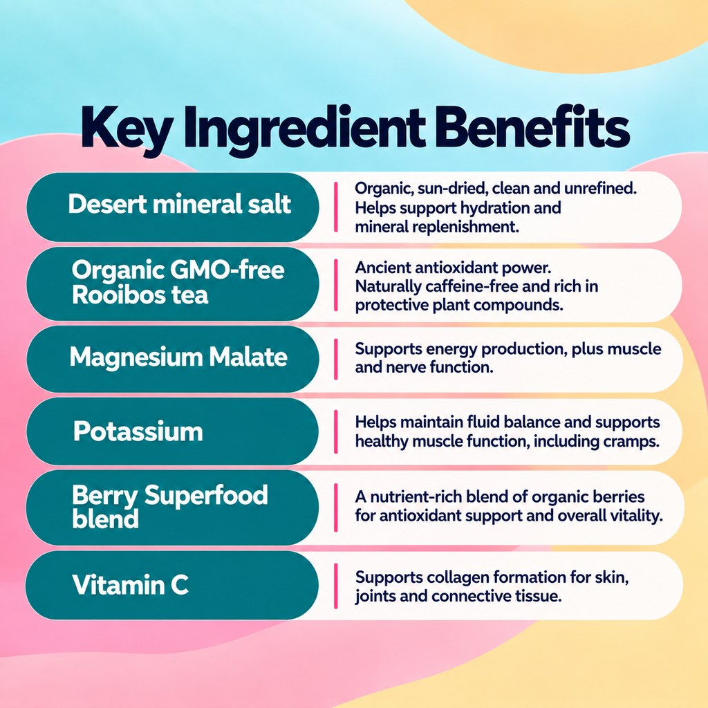 Rooibos Berry Superfood Hydrate Pow-Her: Formulated For Women