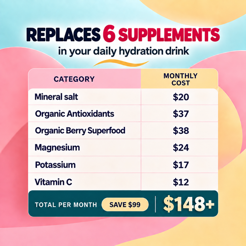 Hydrate Pow-Her Formulated For Women